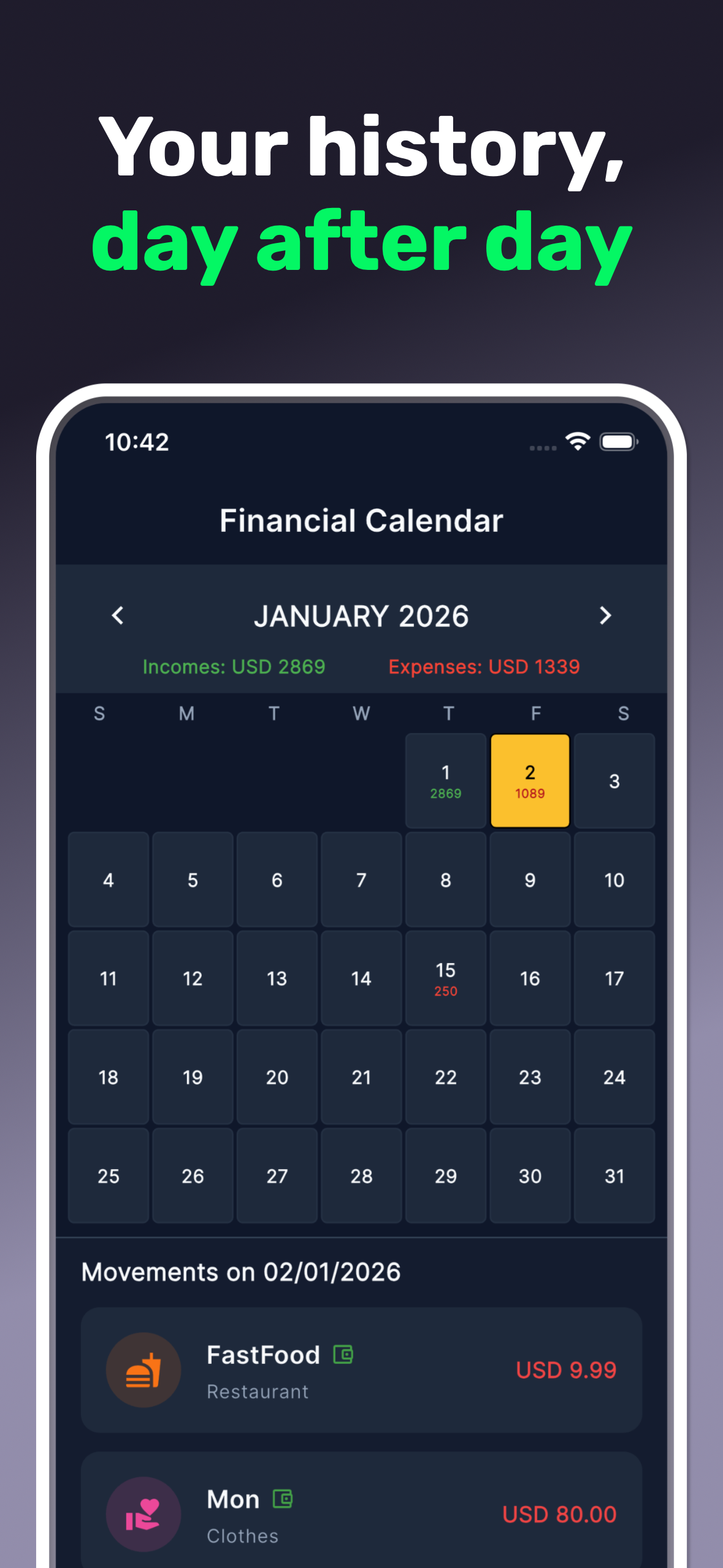 Kero: Income & Expense Tracker