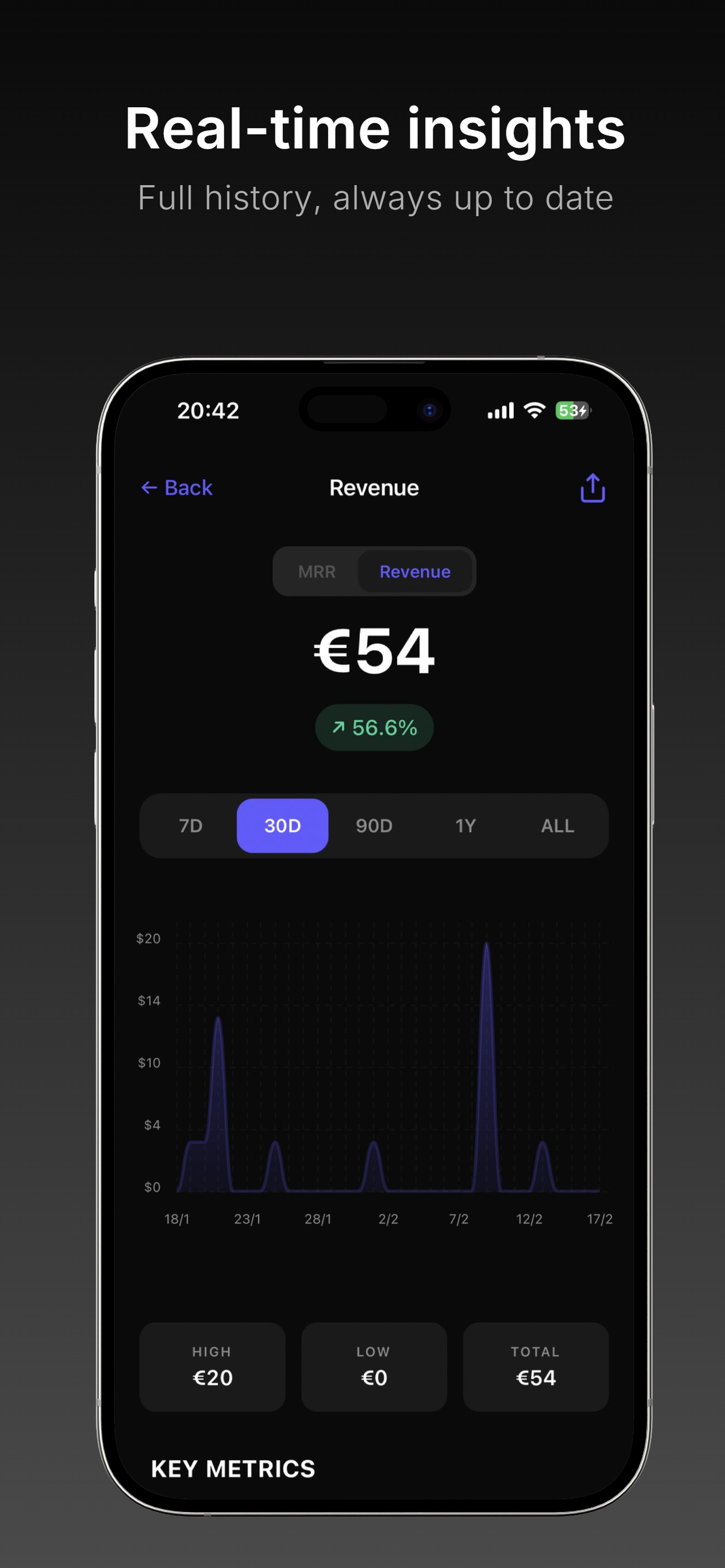 Axiom - Metrics Dashboard screenshot 4