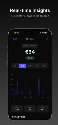 Axiom - Metrics Dashboard screenshot 4