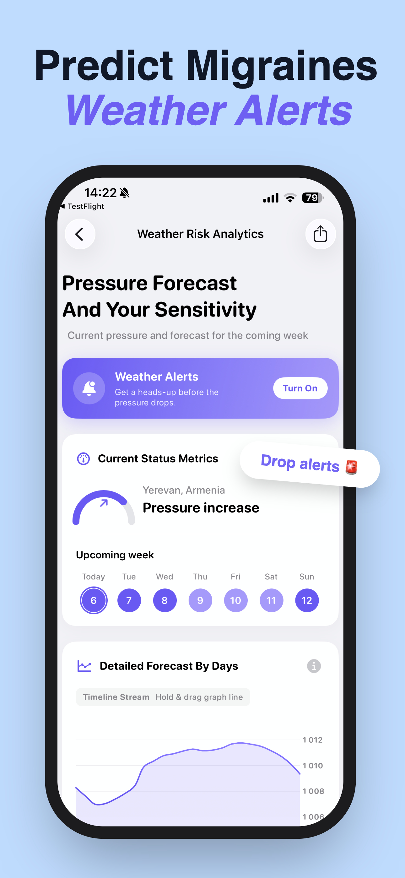 Migraine Tracker: Relief AI screenshot 3
