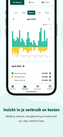 Powerpeers screenshot