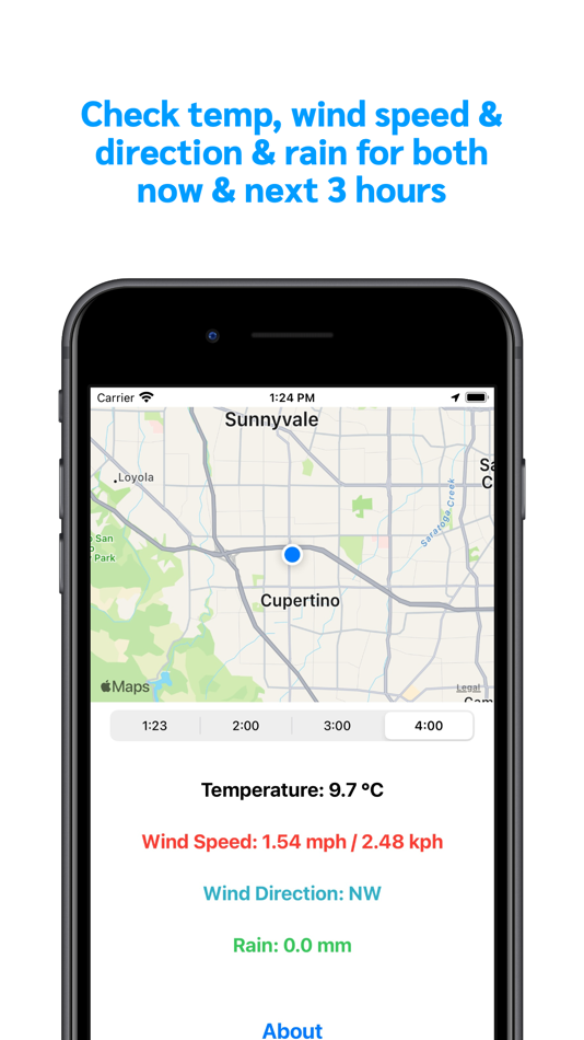 #2. Cycle Weather App (macOS) 由: Michael Harrison