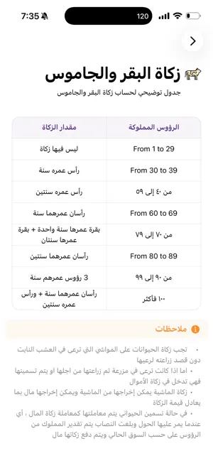 زكاتي - حساب الزكاة screenshot 1