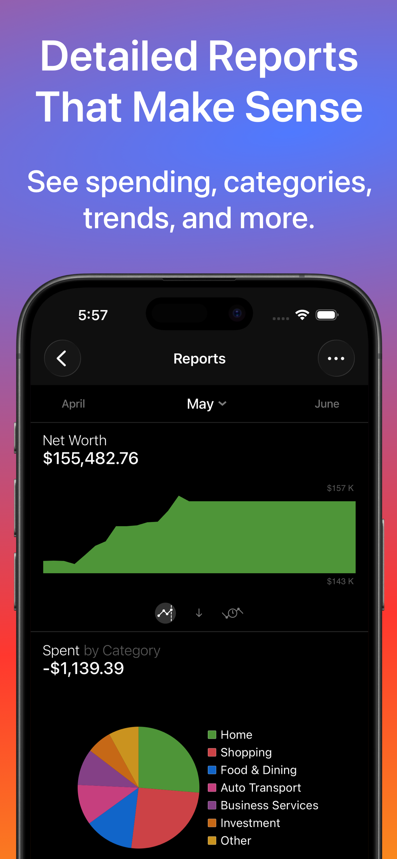 Money: Budget, Expense Tracker