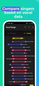 Vocal Range - Pitch Detector screenshot #2 for iPhone