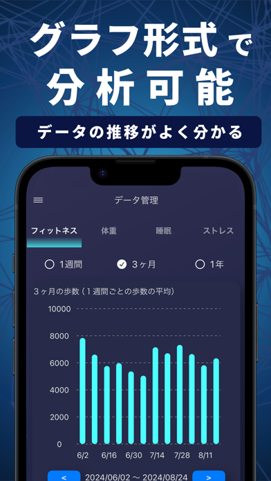 ヘルストレーナー｜AI×健康管理アプリ。生活記録でヘルスケア Screenshot