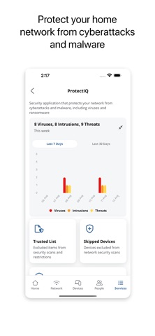 PST Plus Wi-Fi Screenshot 3 of 5