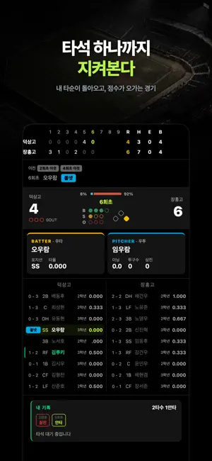 더 루키: 고교야구선수 키우기 screenshot 2