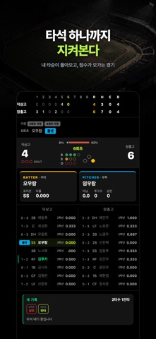 더 루키: 고교야구선수 키우기 iPhone screenshot 2