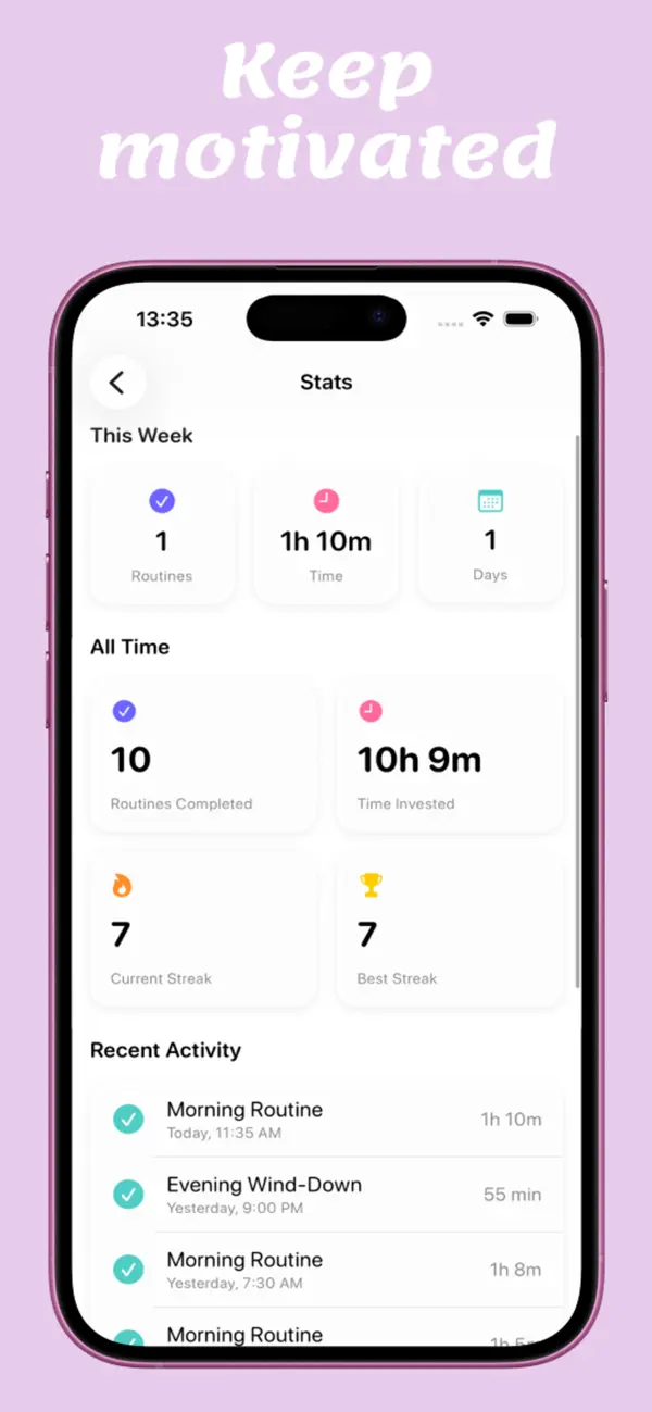 #4. Days: Daily Routine Planner (iOS) Podle: Igor Potemkin