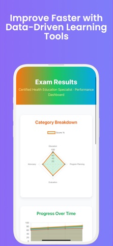 CHES Prep: Health Education screenshot