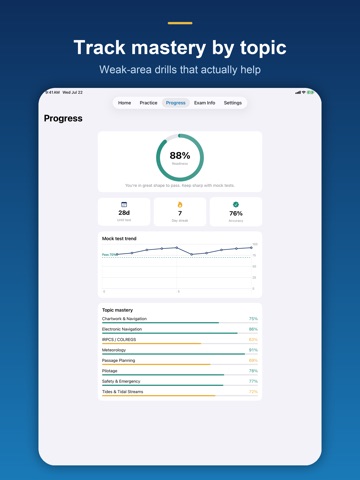 Yachtmaster Theory Prep iPad screenshot