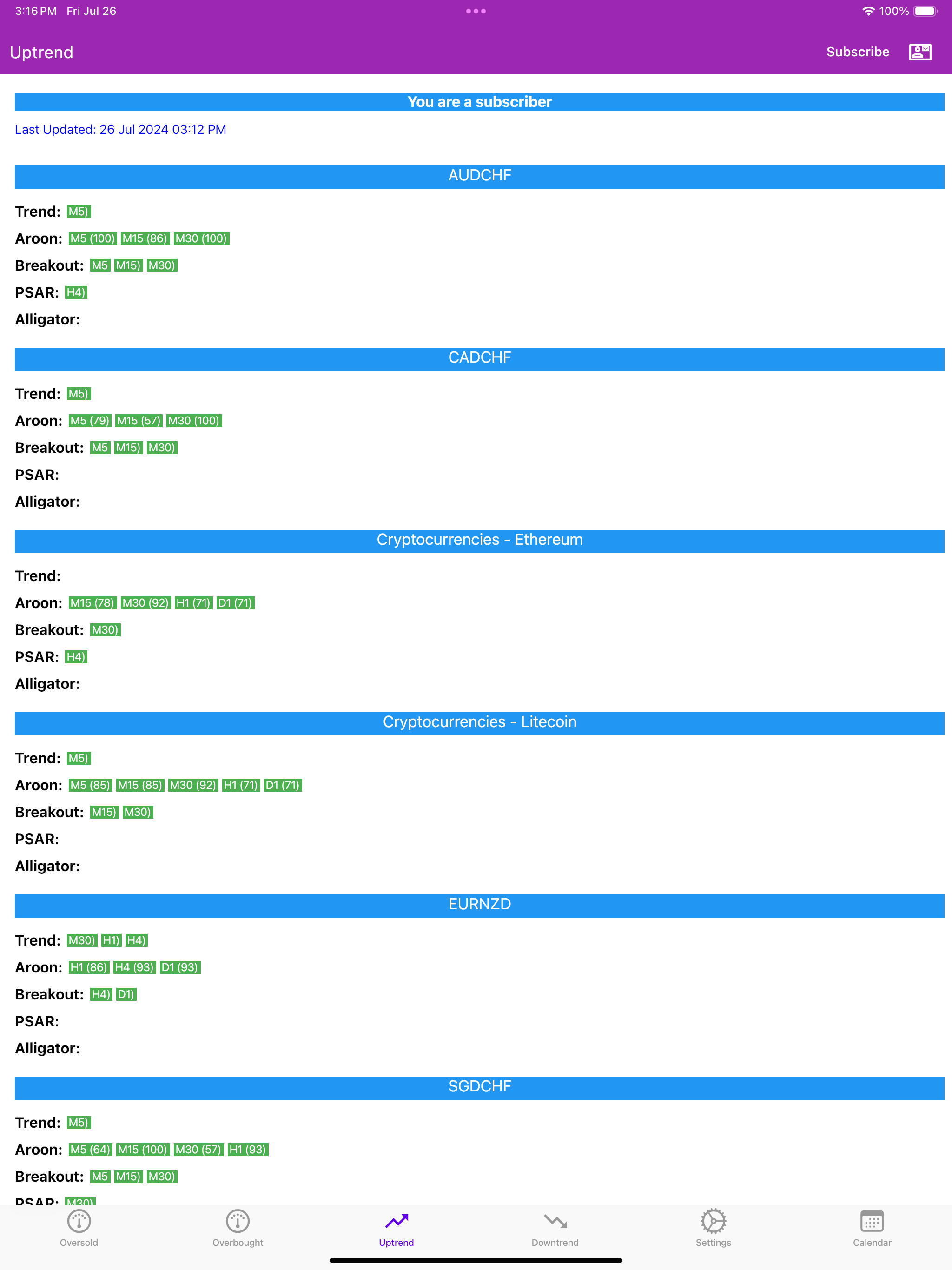 Easy Market Analyzer