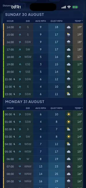 Weather Metric screenshot 1