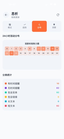 思序 screenshot