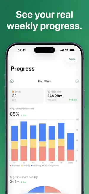 DayCanvas – Daily Planner screenshot 3