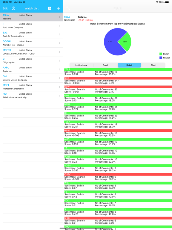 Screenshot #5 pour Super Investor