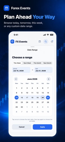 Forex Event Calendar screenshot