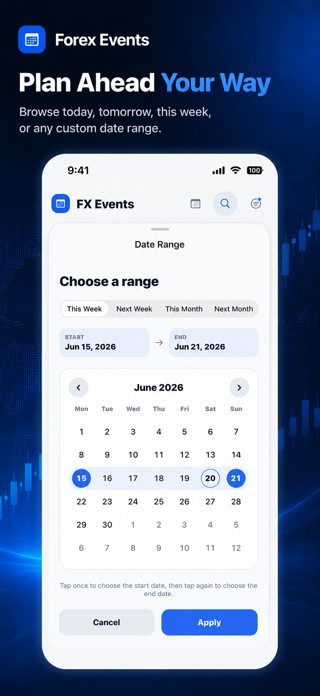 Forex Event Calendar Screenshot 3 of 7