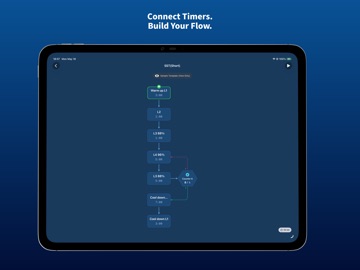 Timer Graph Pro iPad screenshot