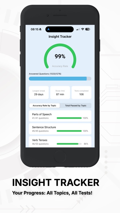 English Grammar Test Prep screenshot-3