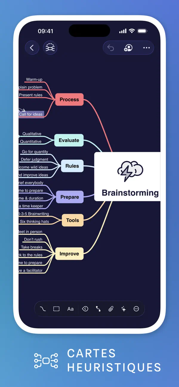 Screenshot #2 pour MindNode: Mind Map & Outline