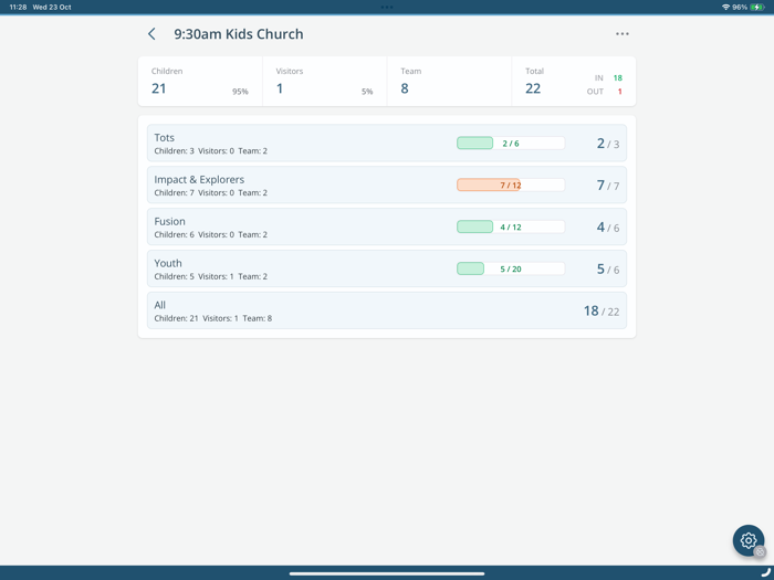 ChurchSuite Check-In