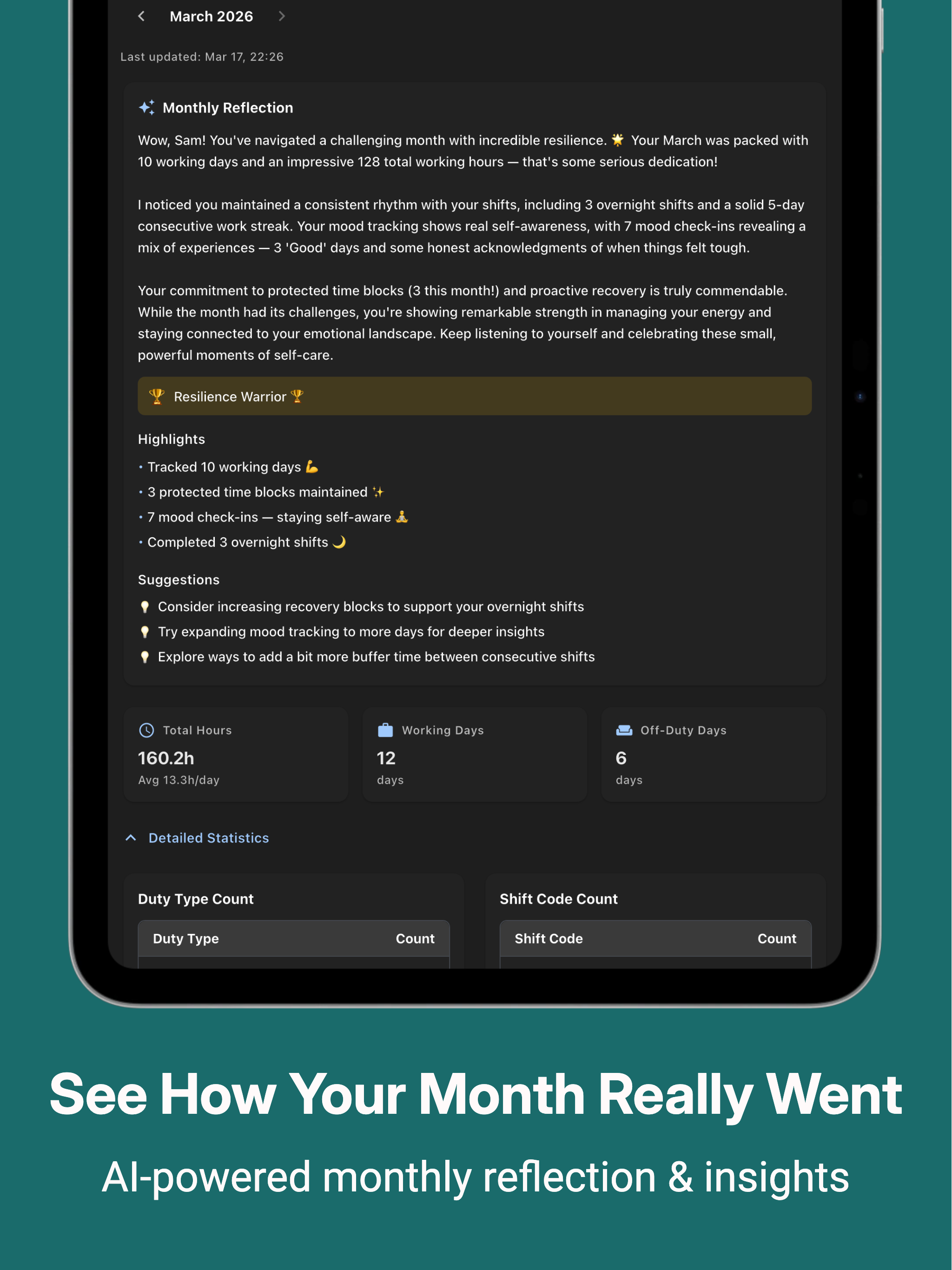 DutyFusion: Shift Planner