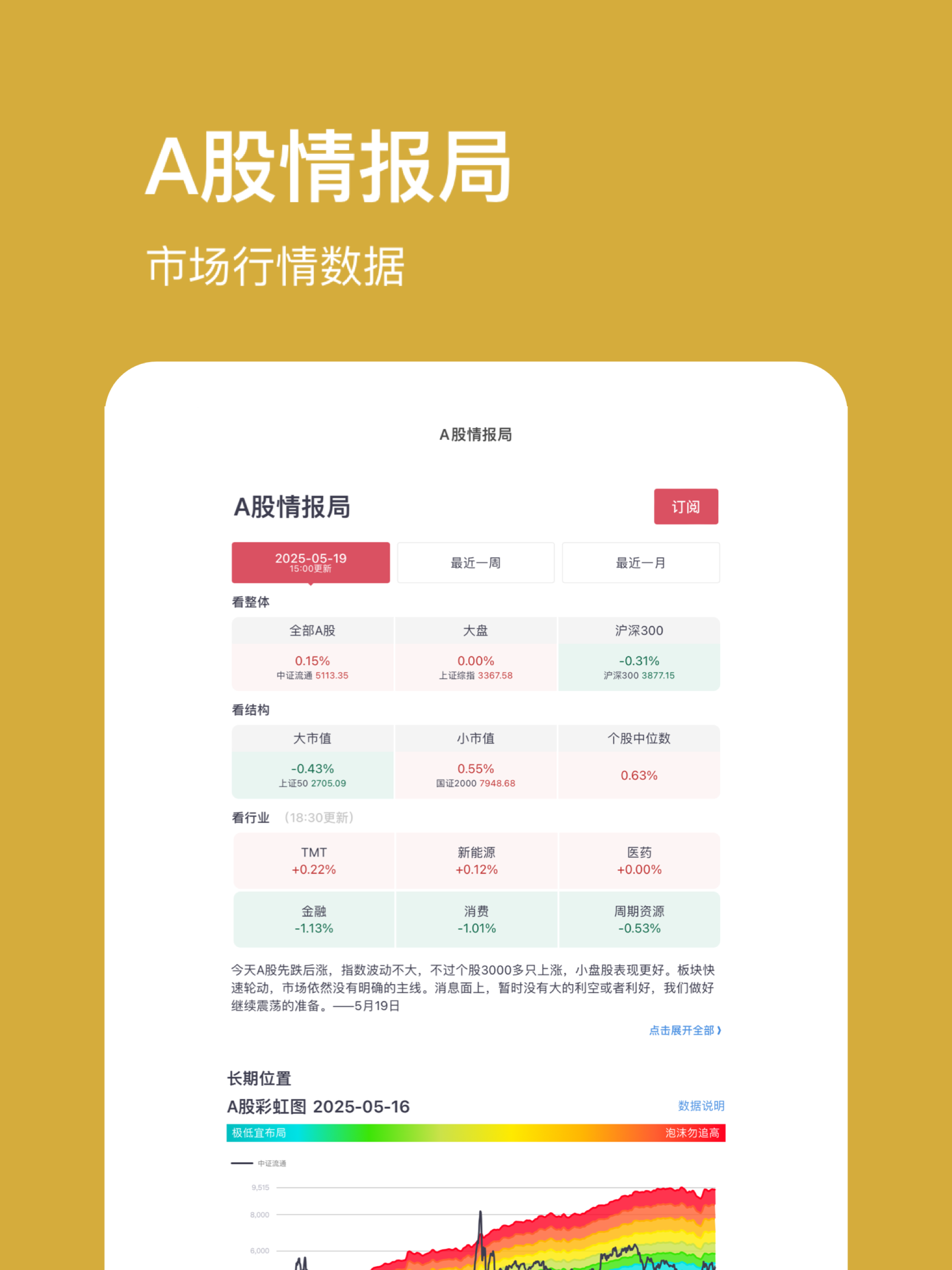 基金豆