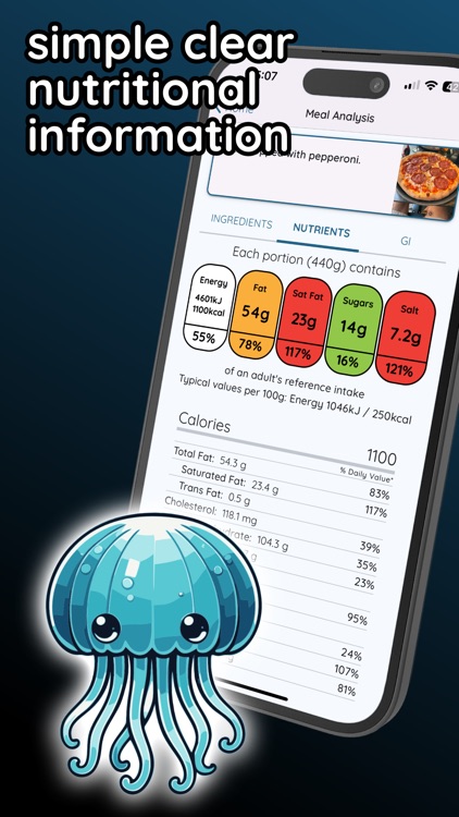 Jellyfish Nutrition