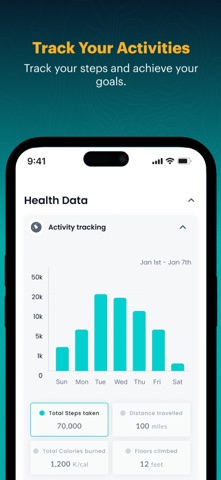 Golivwell Client Screenshot 1 of 9