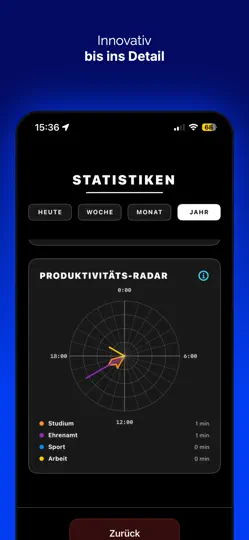 Capture d'écran de TrackYourLife - Zeiterfassung sur iPhone 3