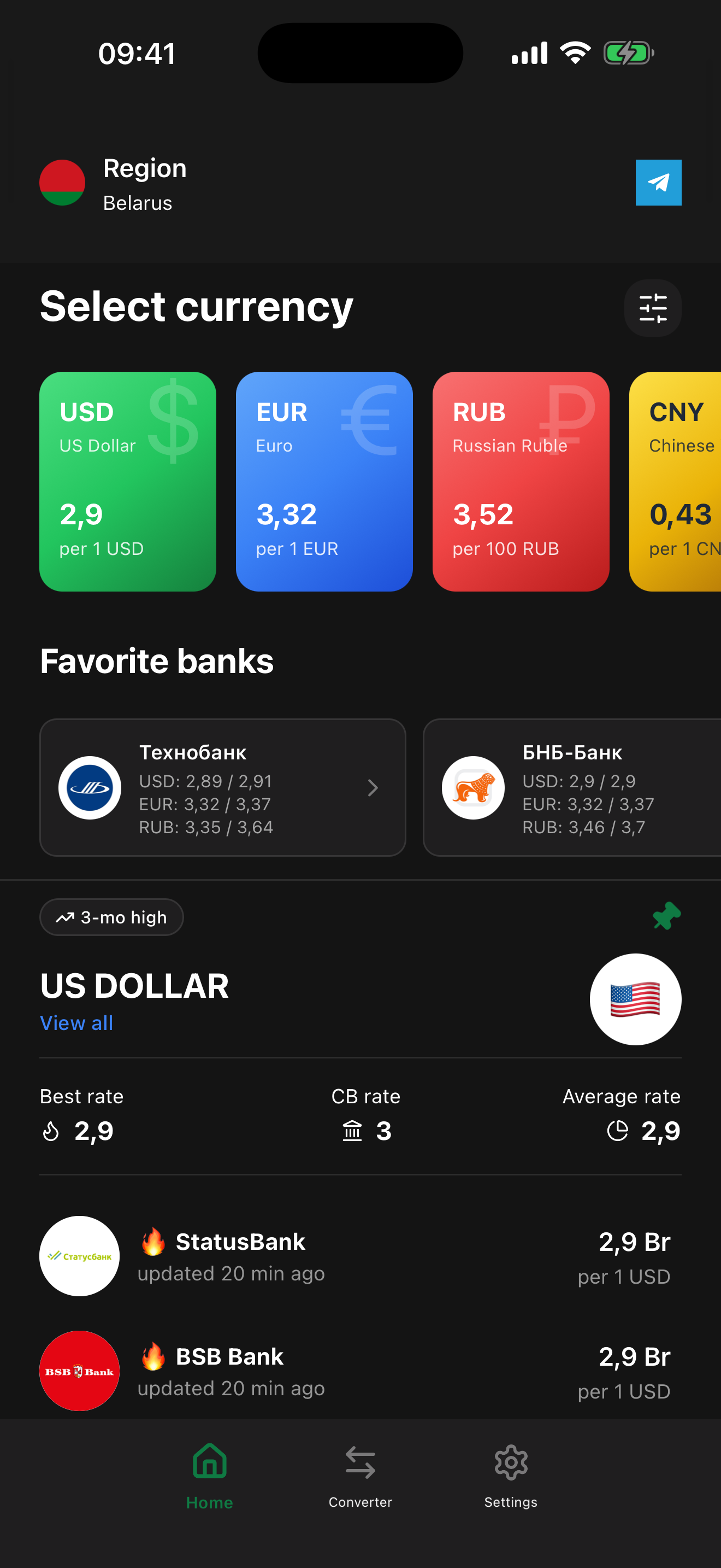 Currency Rates Belarus screenshot 3