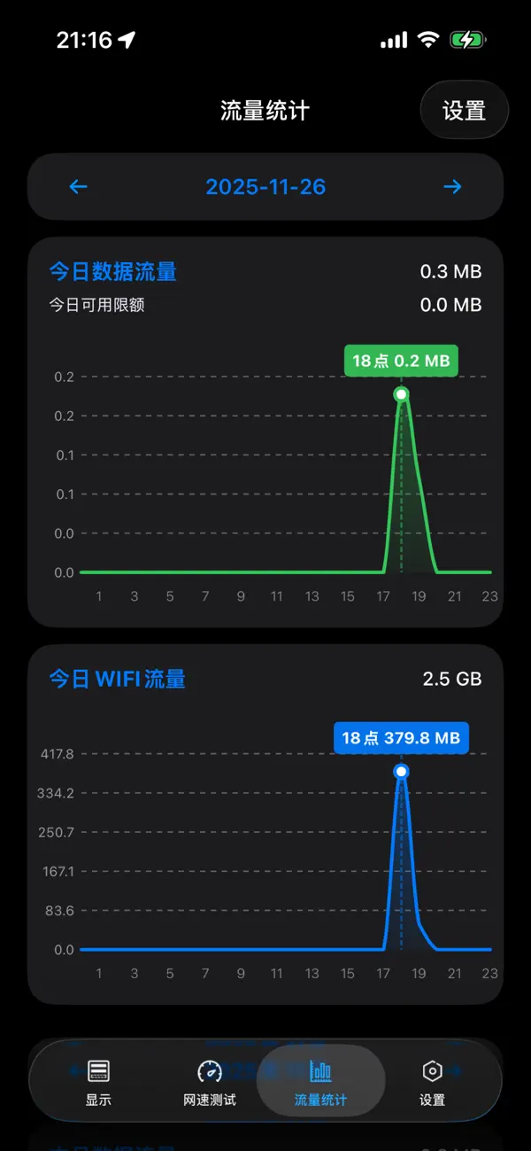 #4. Net - 系统监测网速展示流量统计工具 (iOS) Ved: 富冰 李