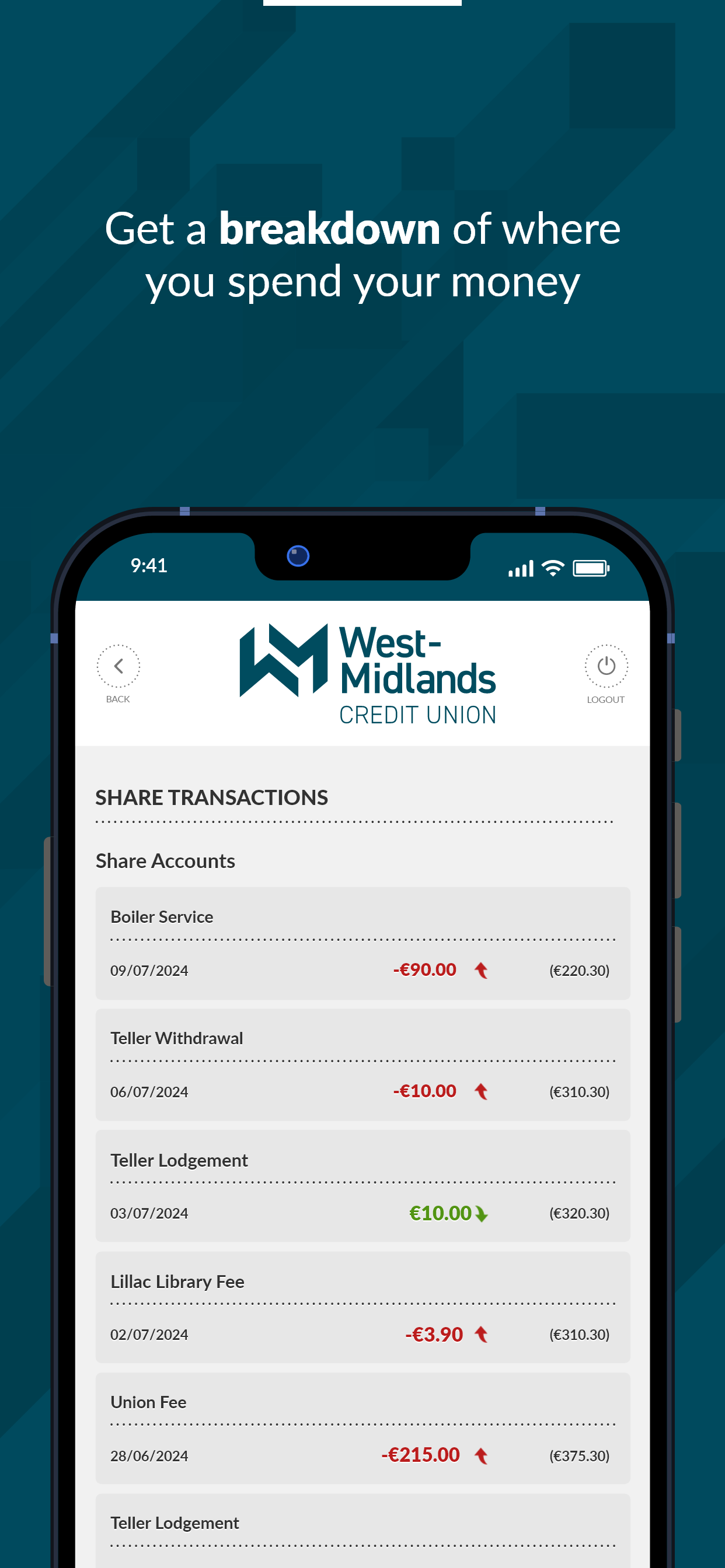 West-Midlands Credit Union