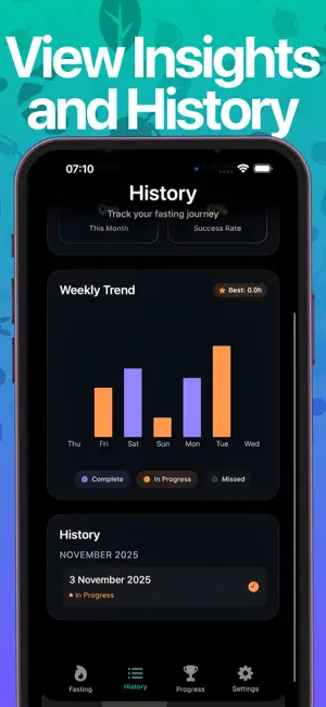 Fasting Clock& Fasting Tracker screenshot 3