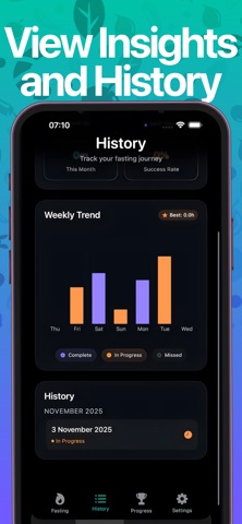 Fasting Clock& Fasting Tracker Screenshot 3 of 6