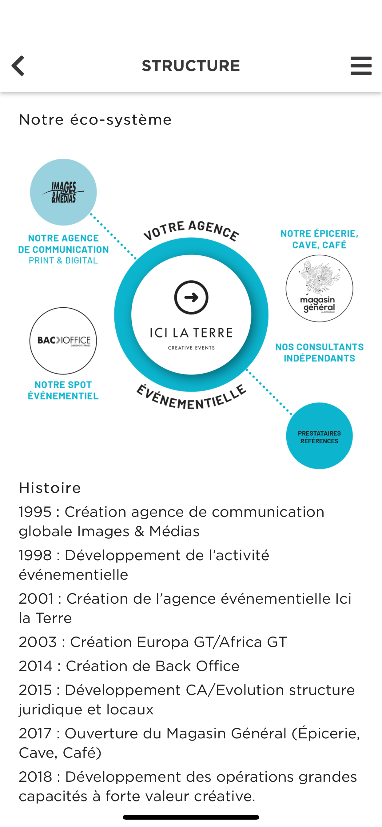 ICI LA TERRE