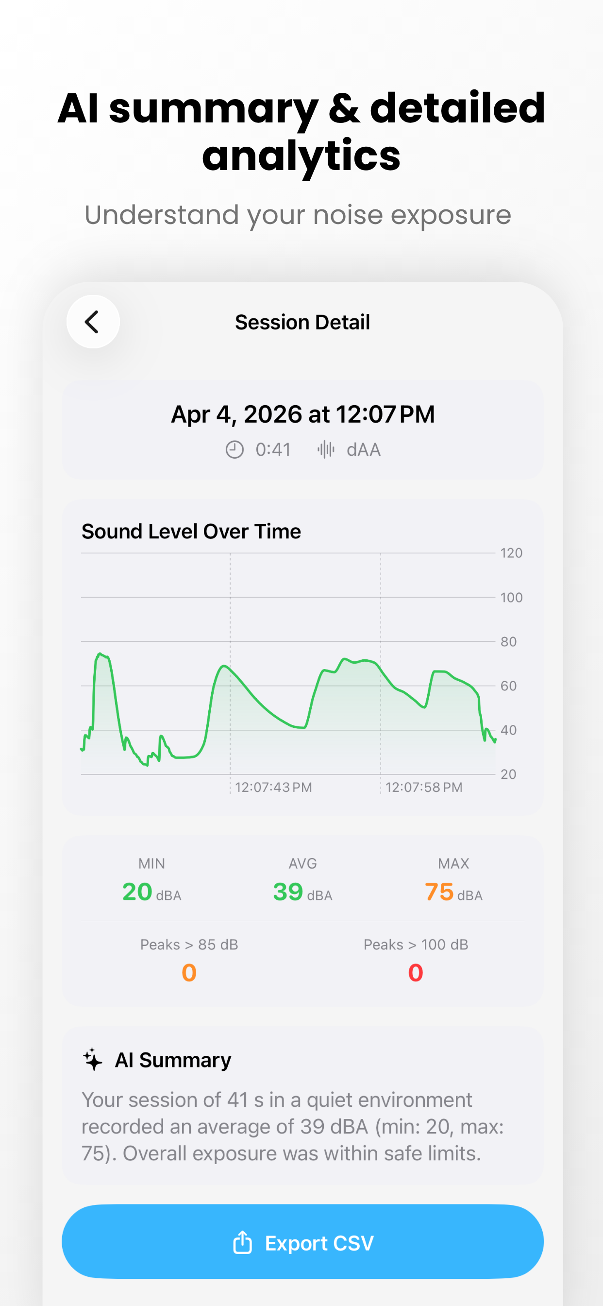 SoundGuard - Decibel Meter dB