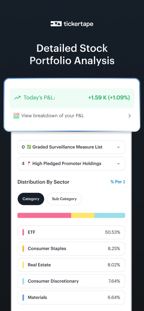 Tickertape: US & Indian Stocks - Die App bietet eine umfassende Bewertung des Aktienportfolios, indem sie die heutige Gewinn- und Verlustrechnung und kritische Warnmeldungen wie 'High Pledged Promoter Holdings' sowie eine detaillierte Sektorverteilung der Anlagen aufzeigt.