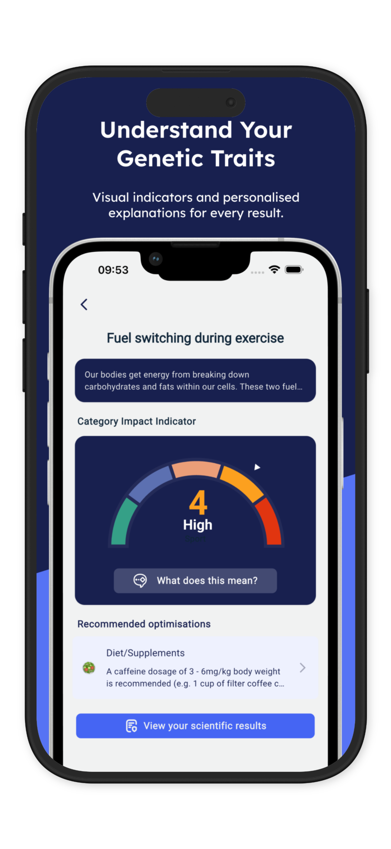 Intelligene Health