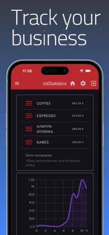 iotStatistics screenshot