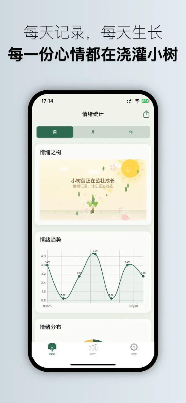Screenshot #2 pour 情绪森林 - 情绪的港湾：记录与治愈