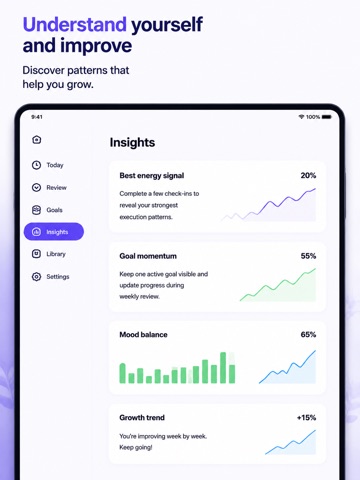 TrueNorth: AI Weekly Review iPad screenshot