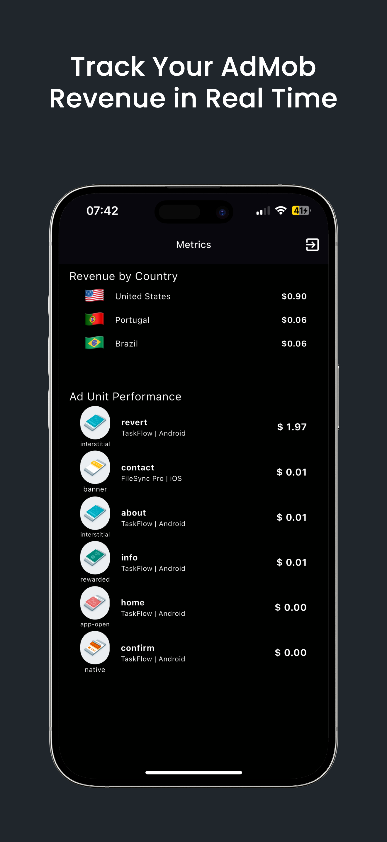 Ad Panel - AdMob Dashboard
