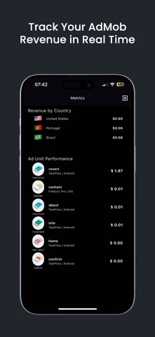 Ad Panel - AdMob Dashboard Screenshot 3 of 4