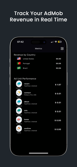 Ad Panel - AdMob Dashboard Screenshot 3 of 4