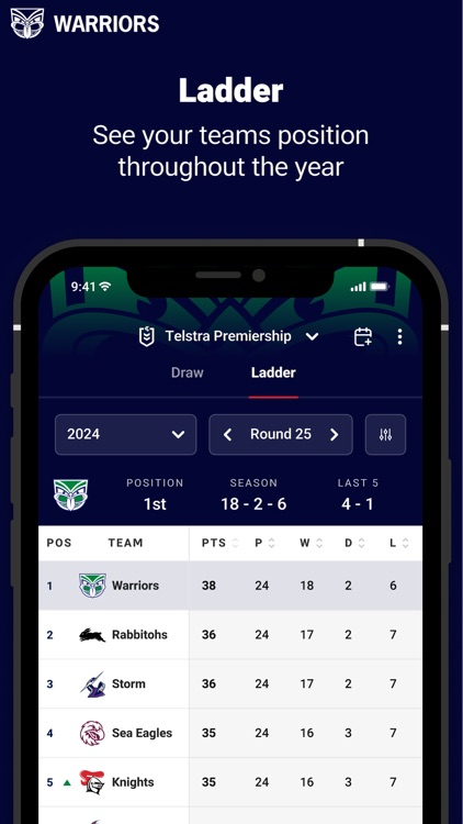 New Zealand Warriors