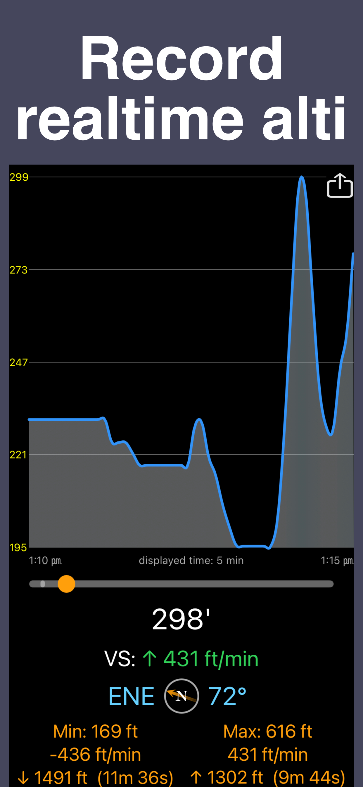 Pressure Altimeter Tracker
