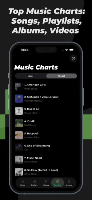 Music Lite - Music Player iPhone screenshot 6